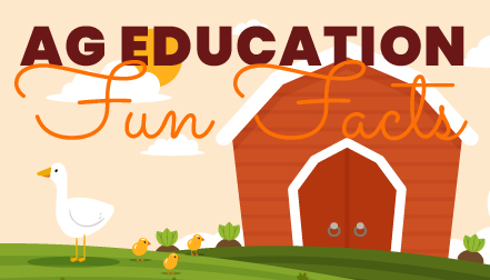 Ag Education Fun Facts
